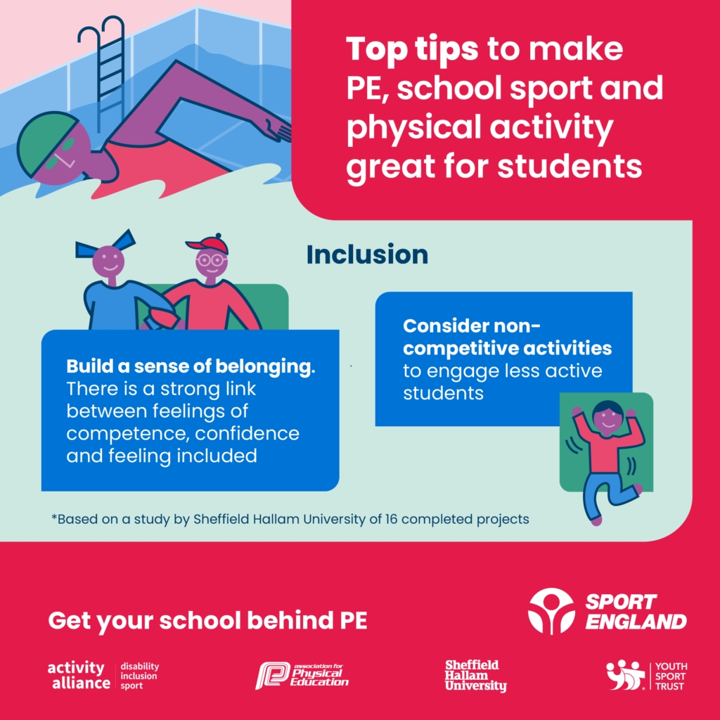 Sport England programme findings reveal how to create an inclusive PE environment for secondary schools