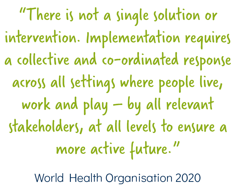 “There is not a single solution or intervention. Implementation requires a collective and co-ordinated response across all settings where people live, work and play – by all relevant stakeholders, at all levels to ensure a more active future.” 
World Health Organisation, 2020