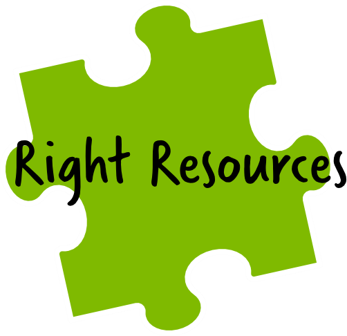 Right resources graphic