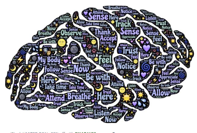 Picture of the brain with thoughts around mental wellbeing.
