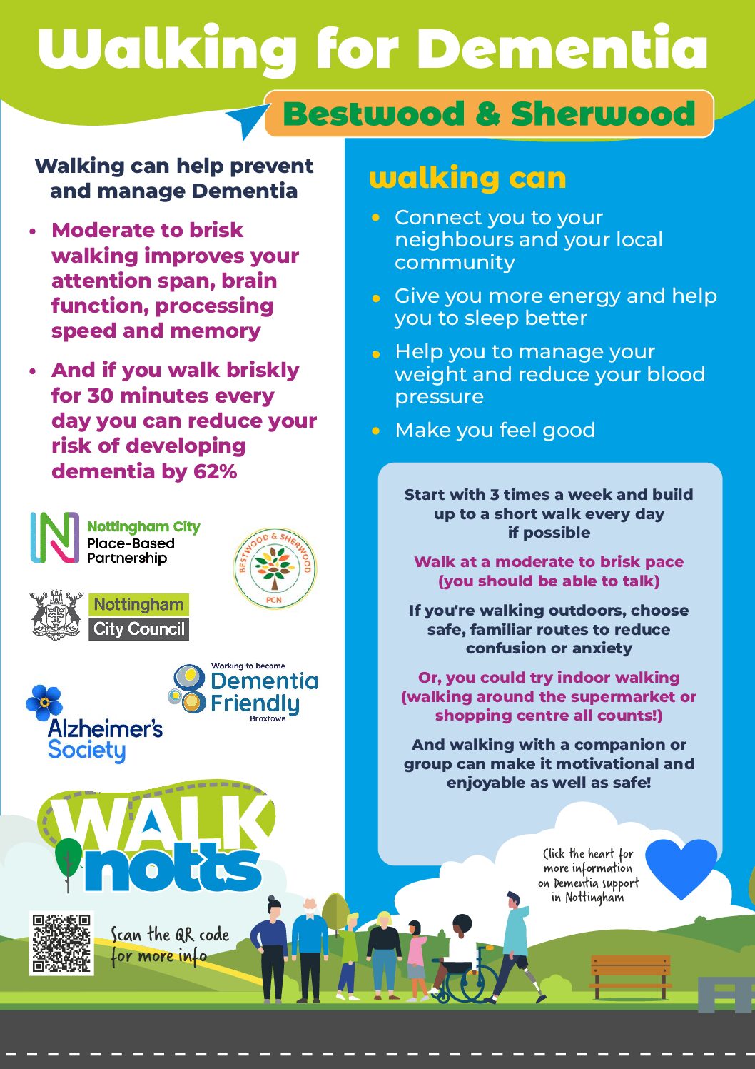 Walking for Dementia Bassetlaw flyer

Walking can help prevent and manage Dementia.

Walking 3,800 steps a day (about 2 miles) can lower the risk of developing dementia by 25%.

Moderate to brisk walking  improves your attention  span, brain function,  processing speed and memory.

And if you walk briskly for 30 minutes every day, you can reduce your risk of developing dementia by 62%.

