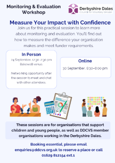 Monitoring & Evaluation Workshop (Derbyshire Dales) – 30th September